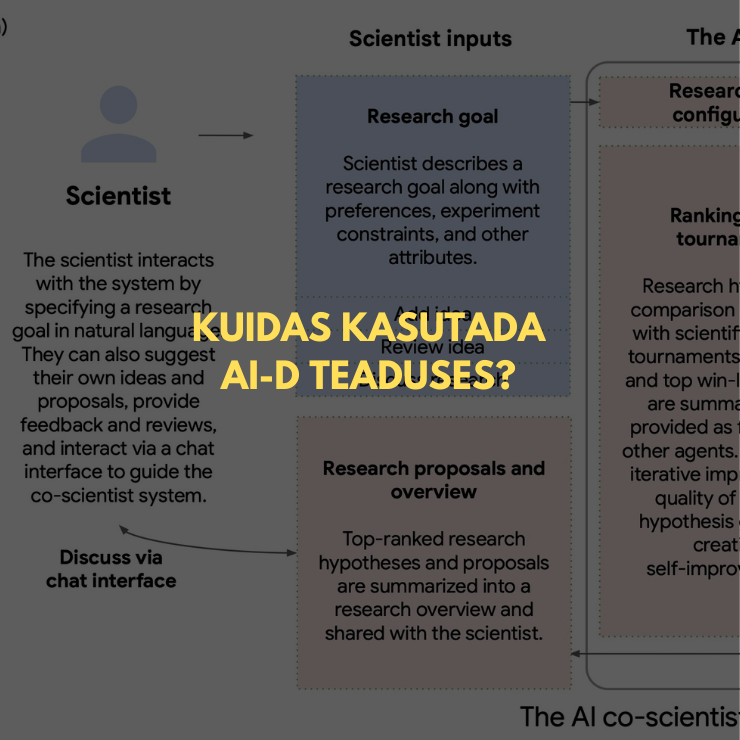 AI kasutamine teaduses